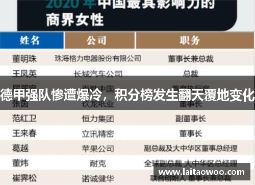 德甲强队惨遭爆冷，积分榜发生翻天覆地变化